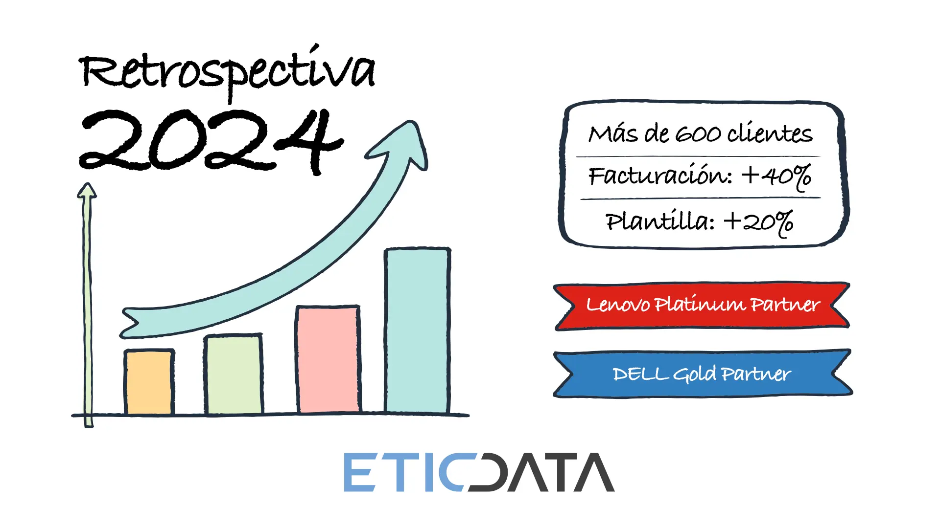 ¡El 2024 ha sido un gran año para EticData!